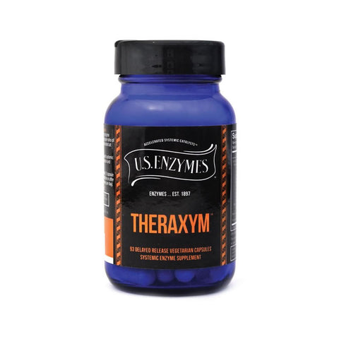 THERAXYM™ - Accelerate and Support Recuperation and Recovery